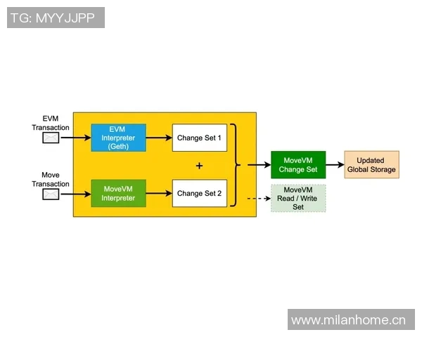 NBA最新交易动态追踪与球队阵容深度变化全面解析
